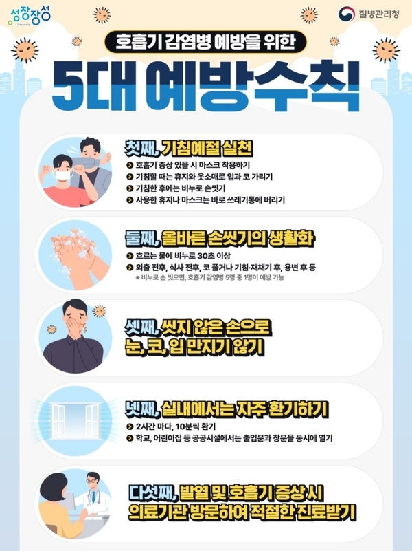 장성군, 전 세계적 유행 홍역·독감 대비 "개인 예방수칙 준수 당부"