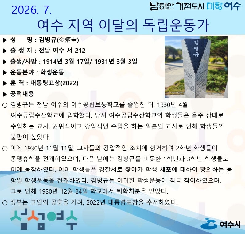 여수시, 2026년 7월의 독립운동가 ‘김병규’ 선생 선정 - 교육 | 코리아NEWS