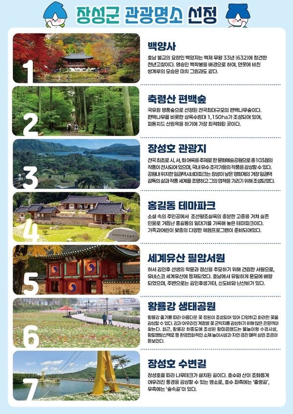 ‘1000만 관광도시’ 장성, 새로운 대표 명소 7곳 공식 발표