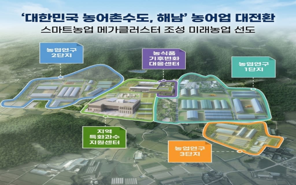 해남군, 기후위기 대응 ‘스마트농업 메가클러스터’ 본격 추진