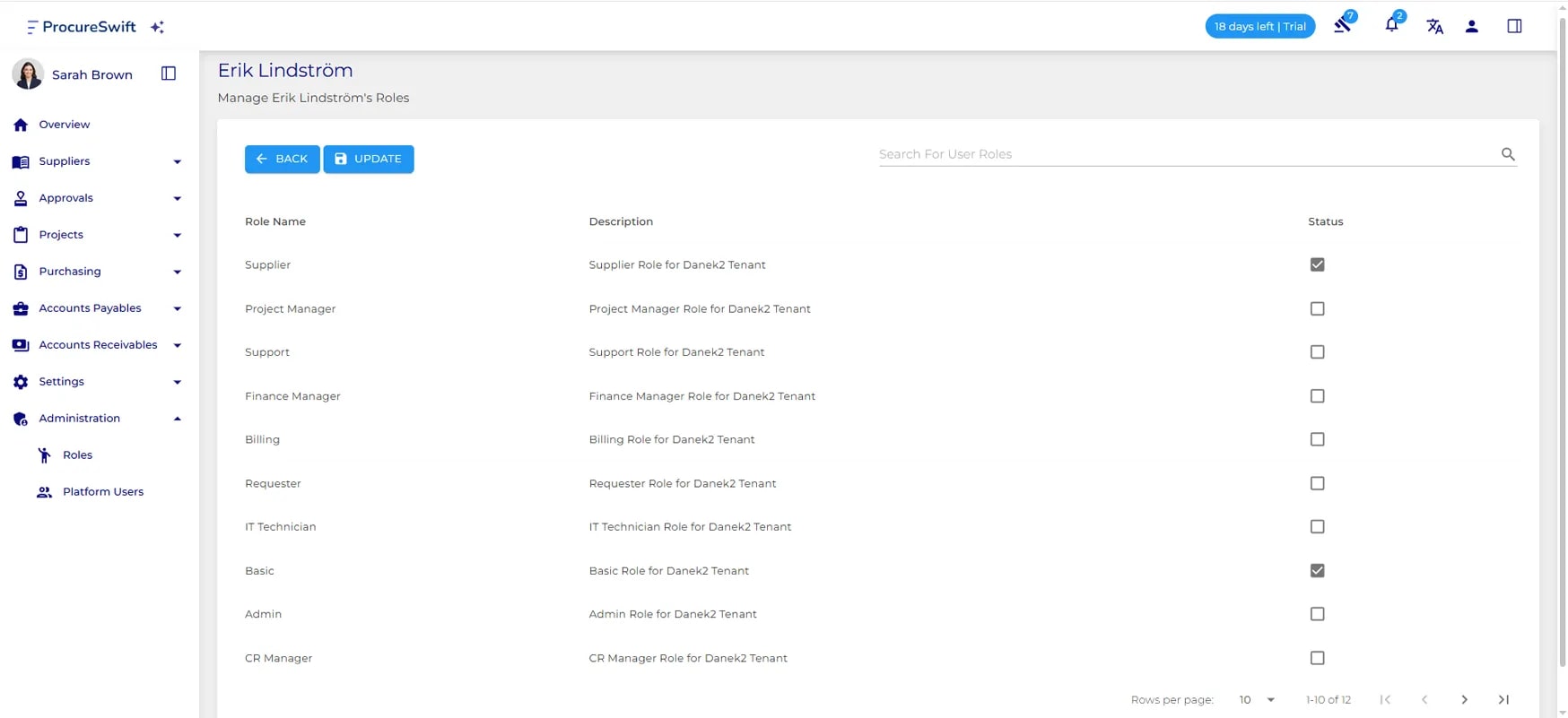 Role management interface showing Erik Lindström's role assignments