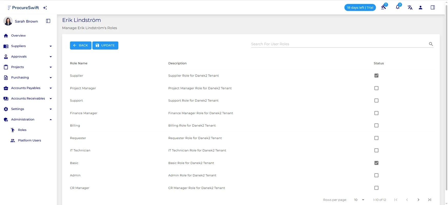 Role management interface showing Erik Lindström's role assignments