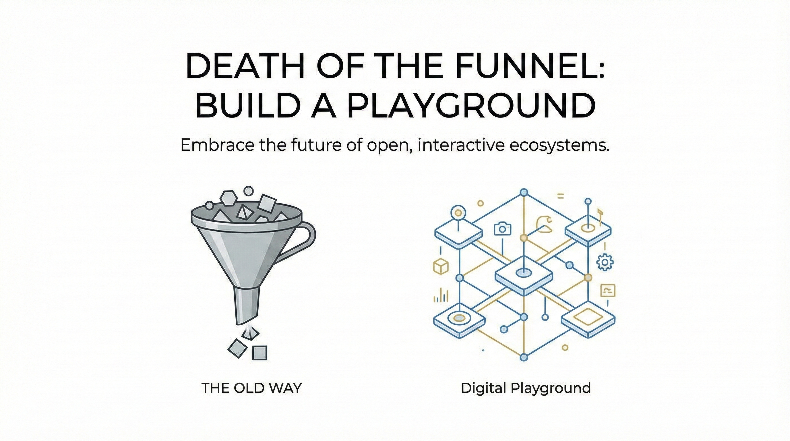 The Death of the Funnel: Why Modern B2B Growth Requires a "Marketing Playground" (The Complete Guide)