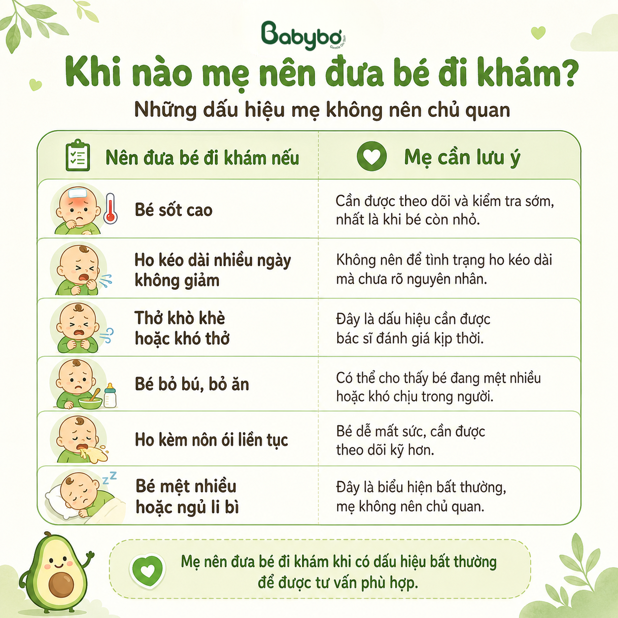BE-O-NEN-LAM-GI