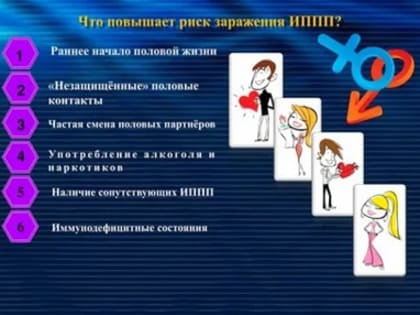 Неделя профилактики инфекций, передающихся половым путем