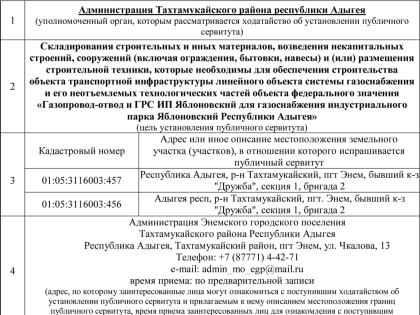 Информационное сообщение о возможном установлении публичного сервитута