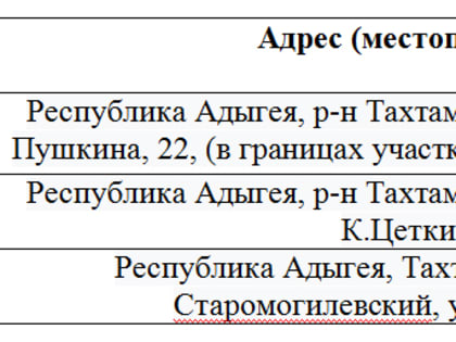 Сообщение  о возможном установлении публичного сервитута