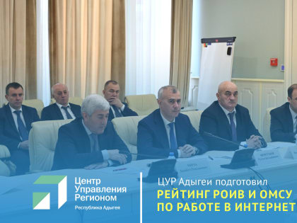 Минтруд, Минобрнауки и Минздрав Адыгеи стали лидерами медиарейтинга ЦУР республики в марте