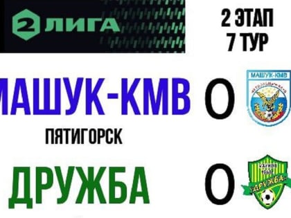 Матч «Дружбы» и «Машука-КМВ» в Ессентуках завершился вничью