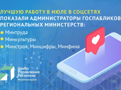 Минтруд и Минкульт Адыгеи стали лучшими в июльском рейтинге ЦУР Адыгеи по работе в соцсетях и на платформе обратной связи
