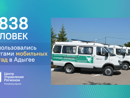 Мобильные бригады Адыгеи оказывают социальную помощь пожилым жителям села