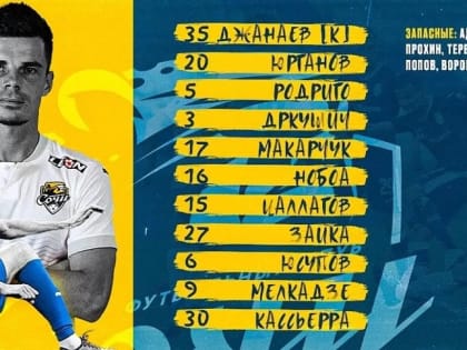 ФК «Сочи» на выезде обыграл «Уфу»» и поднялся на четвёртое место в РПЛ