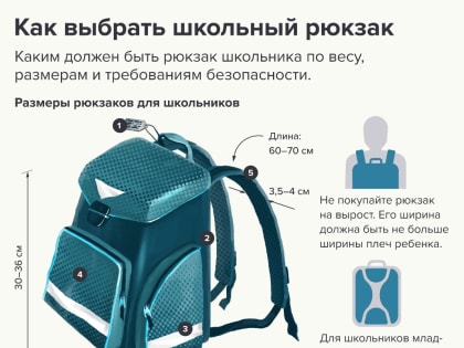 Правильный ранец: рекомендации Роспотребнадзора по выбору школьного портфеля