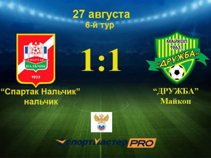 Майкопская «Дружба» сыграла вничью со «Спартаком» из Нальчика