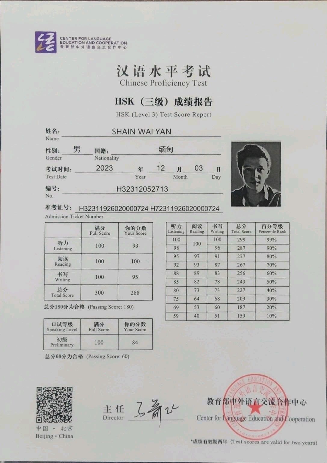 Hsk 3 level test result Certificate