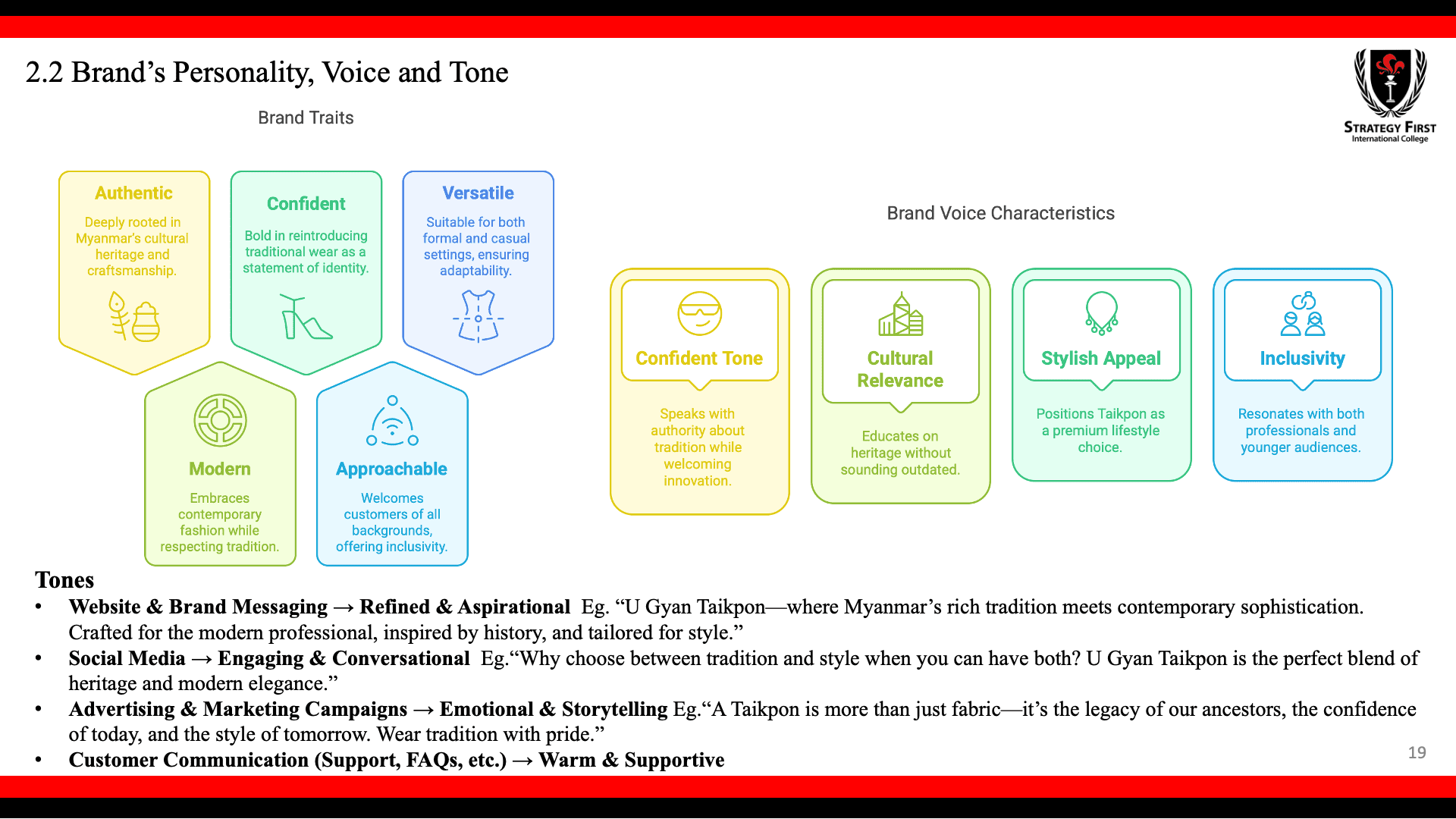 Crafting a Culturally Resonant Brand Identity & Voice (U Gyan Taikpon Mock-up Plan) - Image 1
