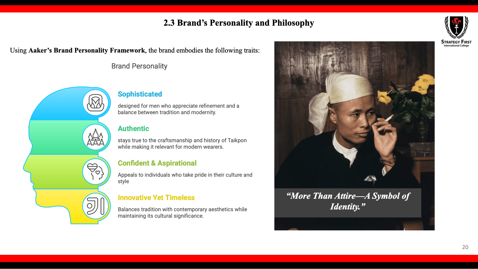 Crafting a Culturally Resonant Brand Identity & Voice (U Gyan Taikpon Mock-up Plan) - Image 2