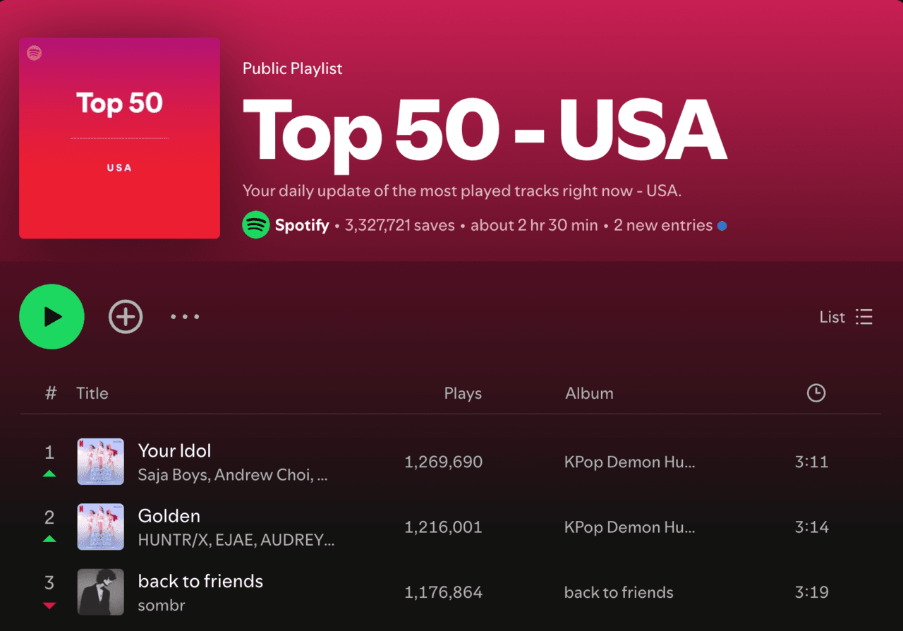 Saja boy ranking top 1 in usa spotify.png
