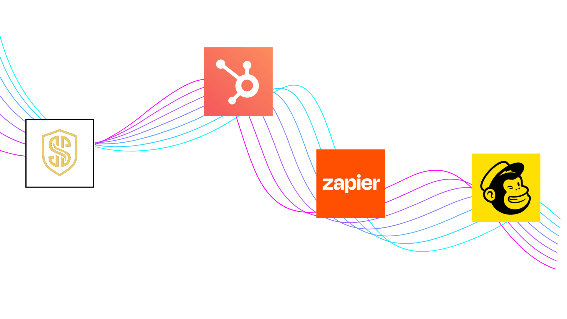 Solving Complex MarTech Integration: The Automated Newsletter Challenge