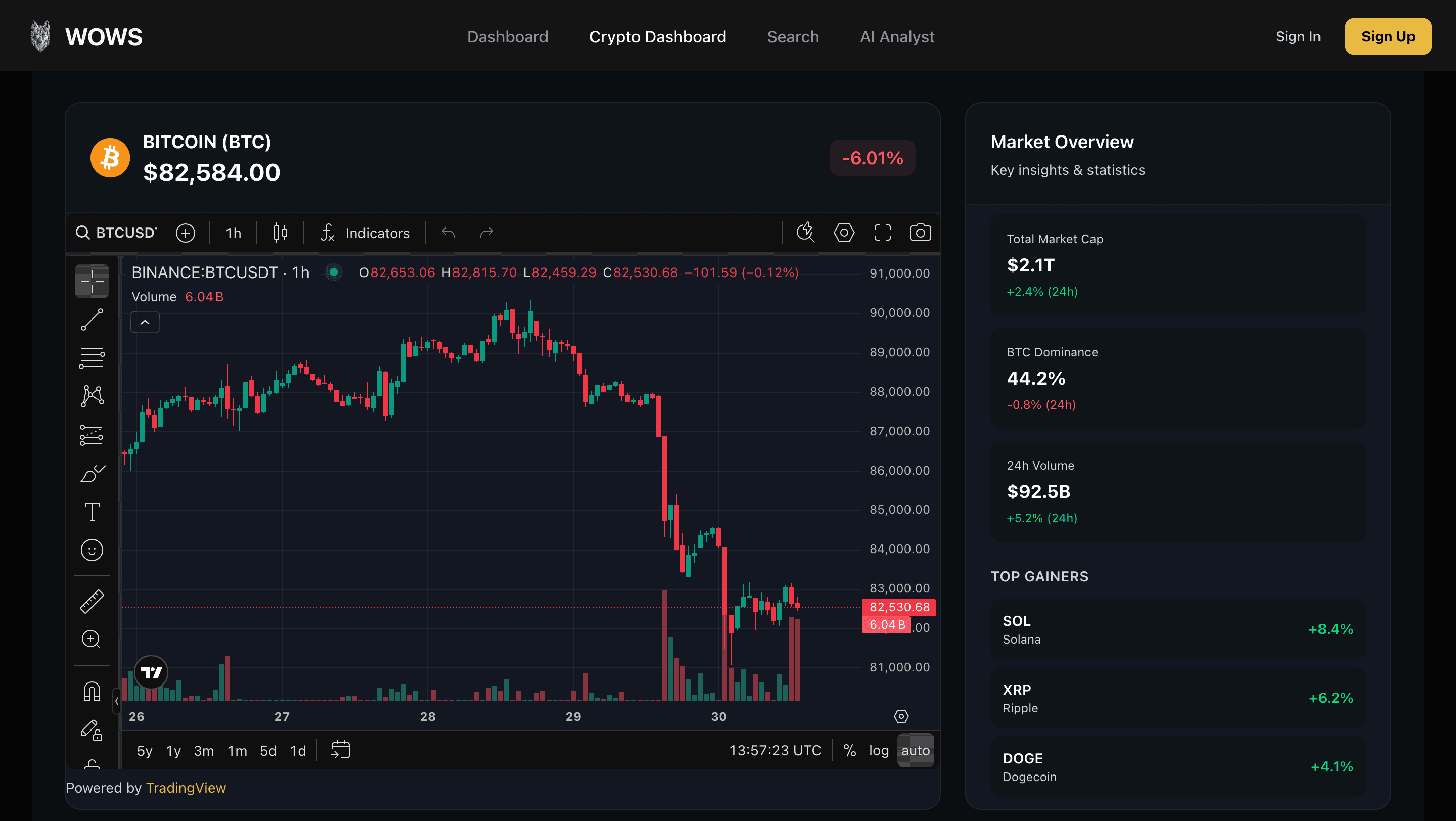 Crypto Dashboard.png