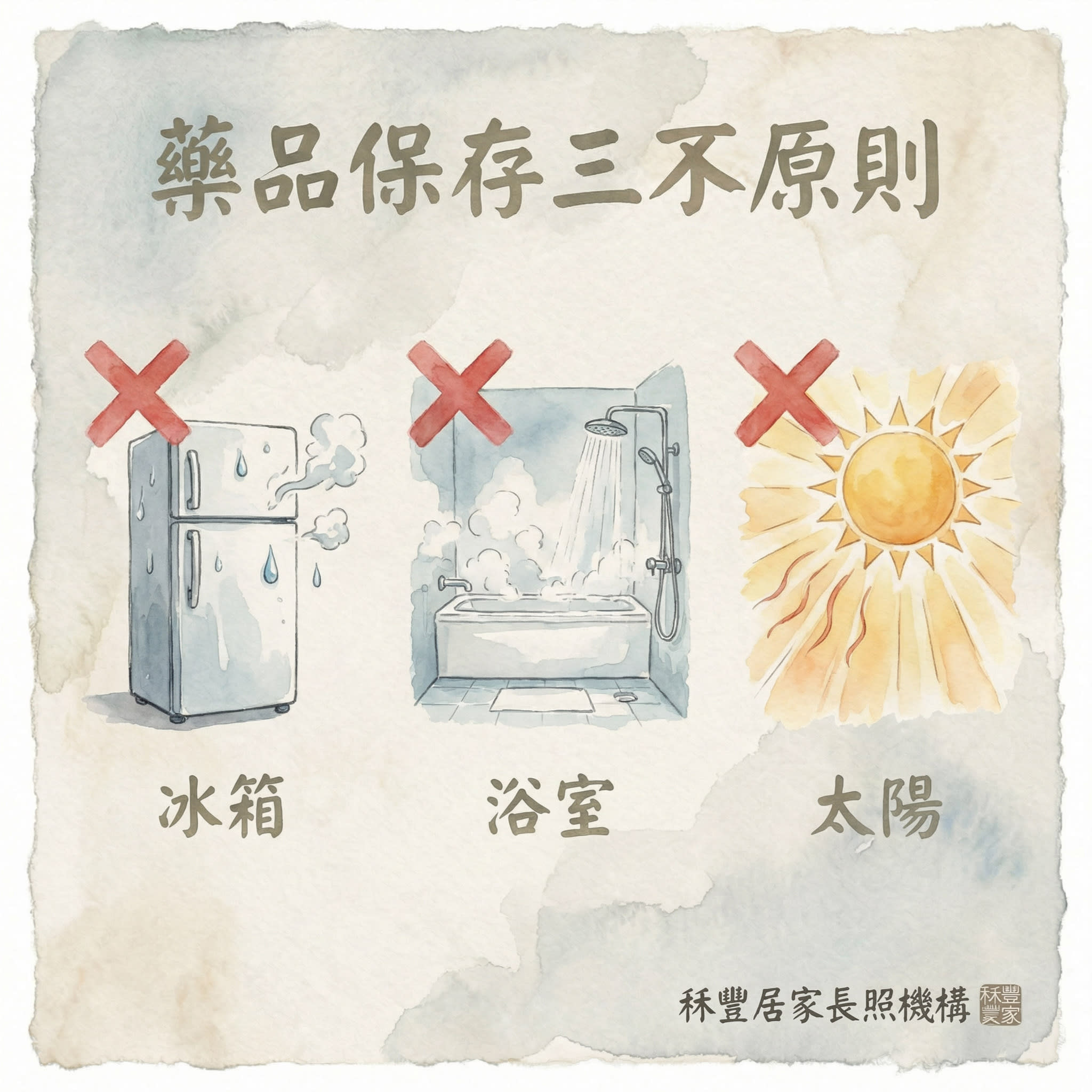 藥物保存與廢棄處理 - 圖片 4