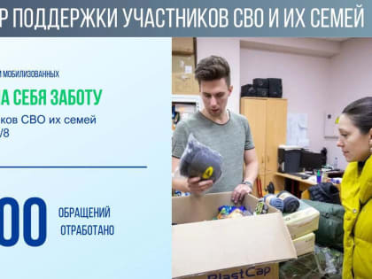 Городской округ Подольск – это единение и сплоченность