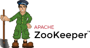 Apache Zookeeper