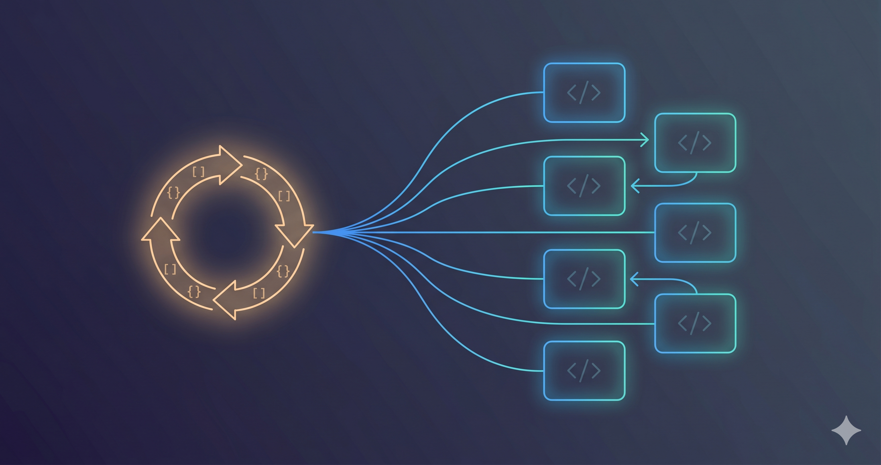 A human writing a loop that dispatches many agents, which in turn write code