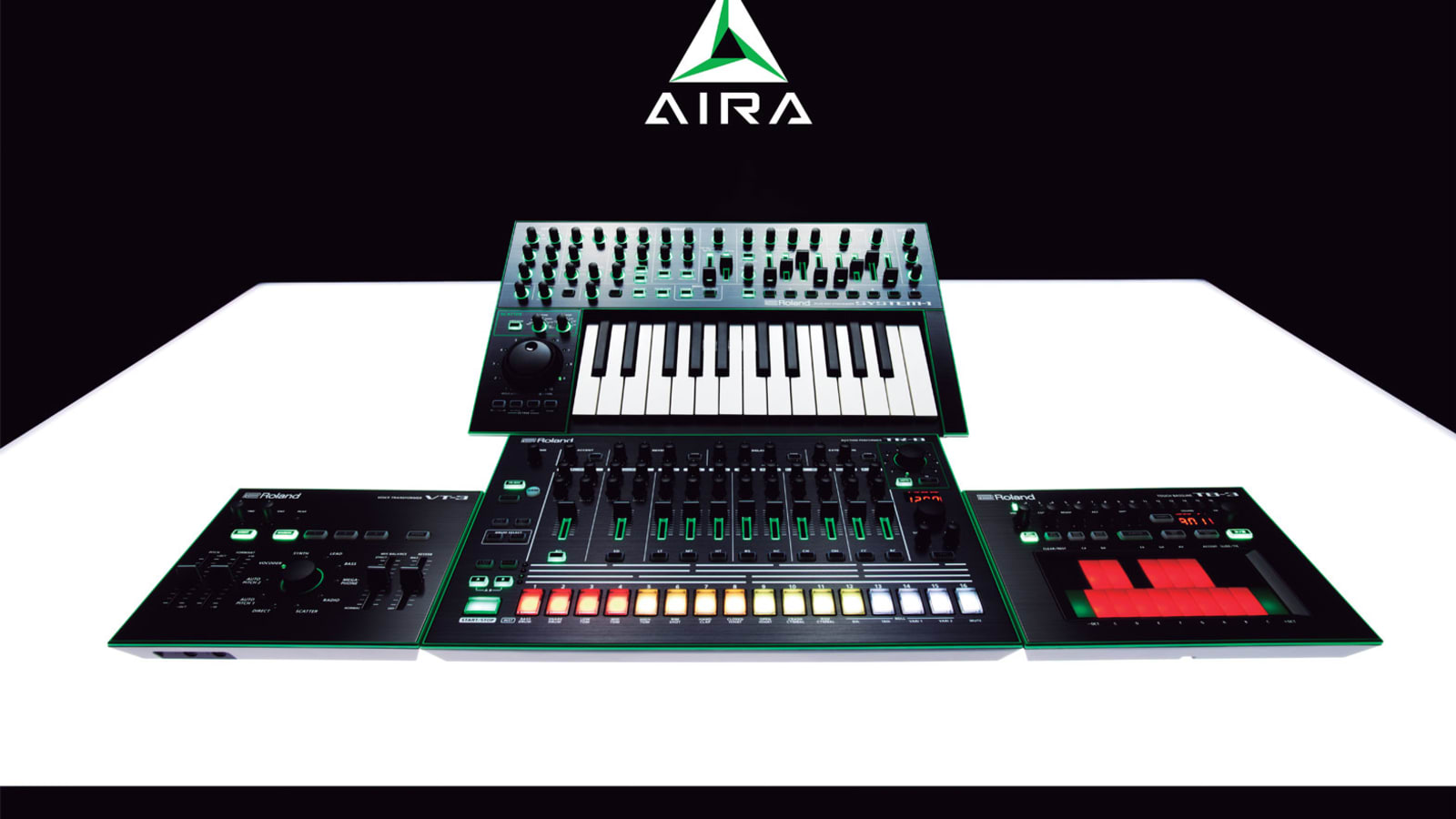Roland Announces Full AIRA Update