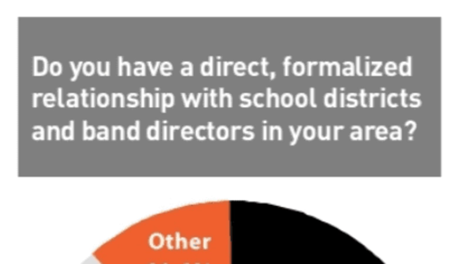 ‘Has to be Better than Last Year’ - MI Retailers Look to Capitalize on a Return to In-Person, Classroom Schooling