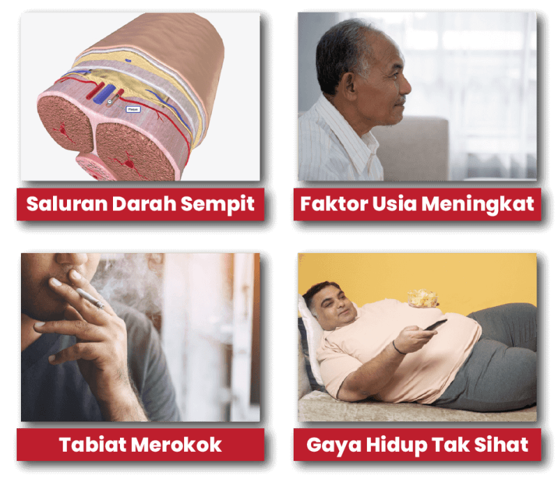Gagal Puaskan Isteri