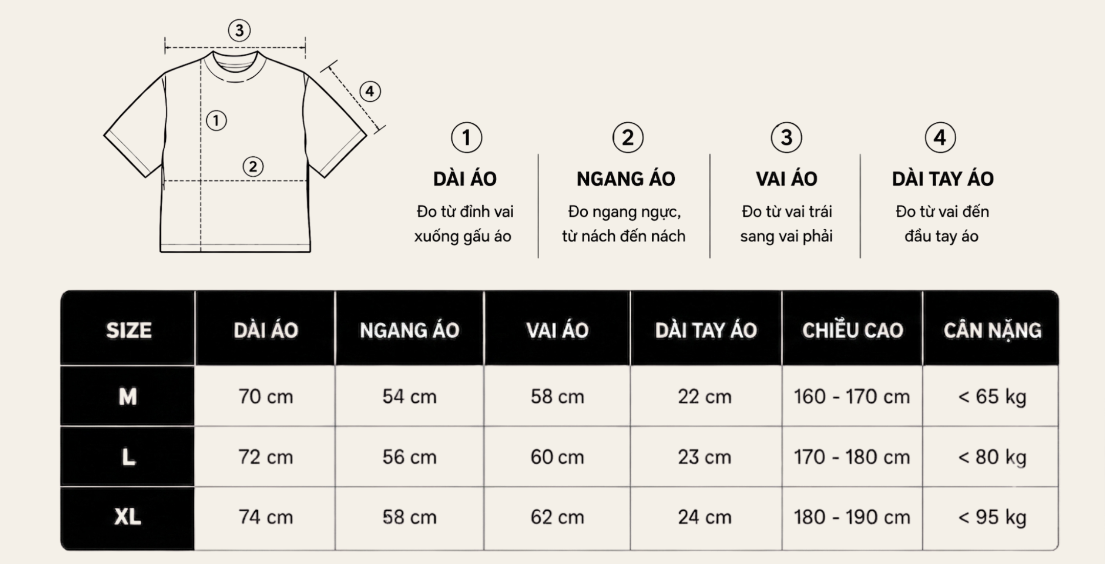 Hướng dẫn chọn size