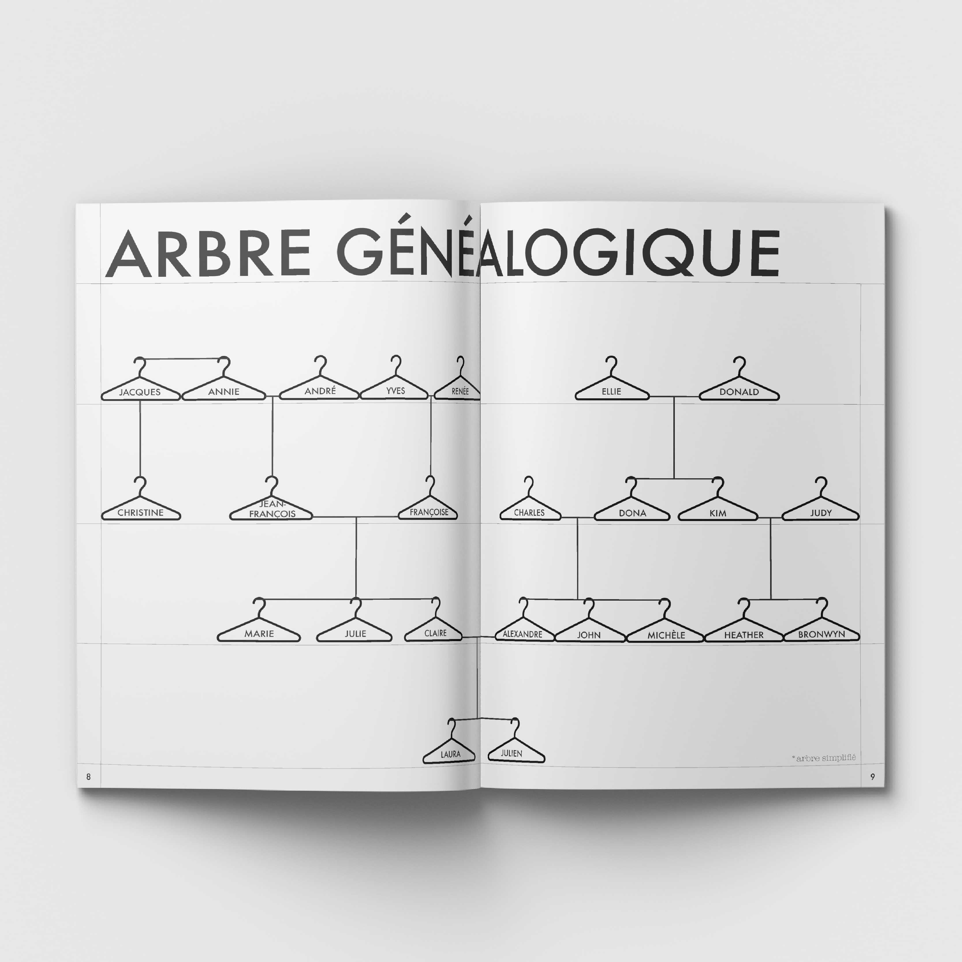 ÉDITION