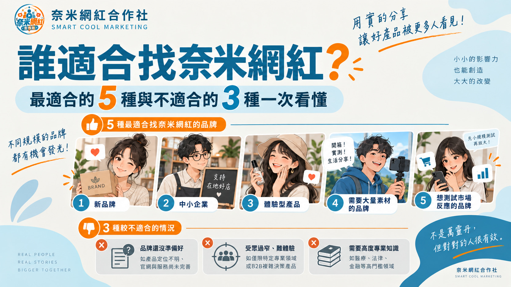 誰適合找奈米網紅?最適合的 5 種與不適合的3種一次看懂