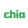 XCH