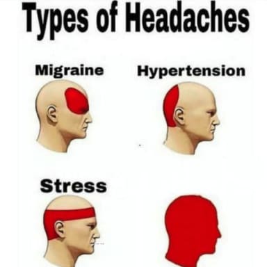 Types Of Headaches meme template: Four panels showing a human head with progressively larger areas of red to indicate pain severity, labeled Migraine, Hypertension, Stress, and a final, completely red head.