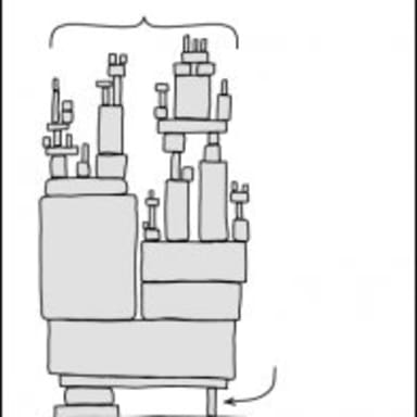 XKCD "Dependency" meme template