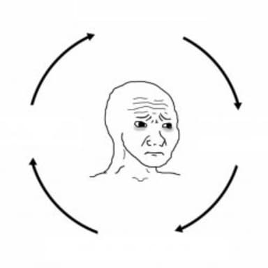 Sad Wojak Cycle meme template: A two-stage Wojak comparison presents a sad reaction and a repeated emotional pattern, turning a familiar cycle into a compact visual joke.