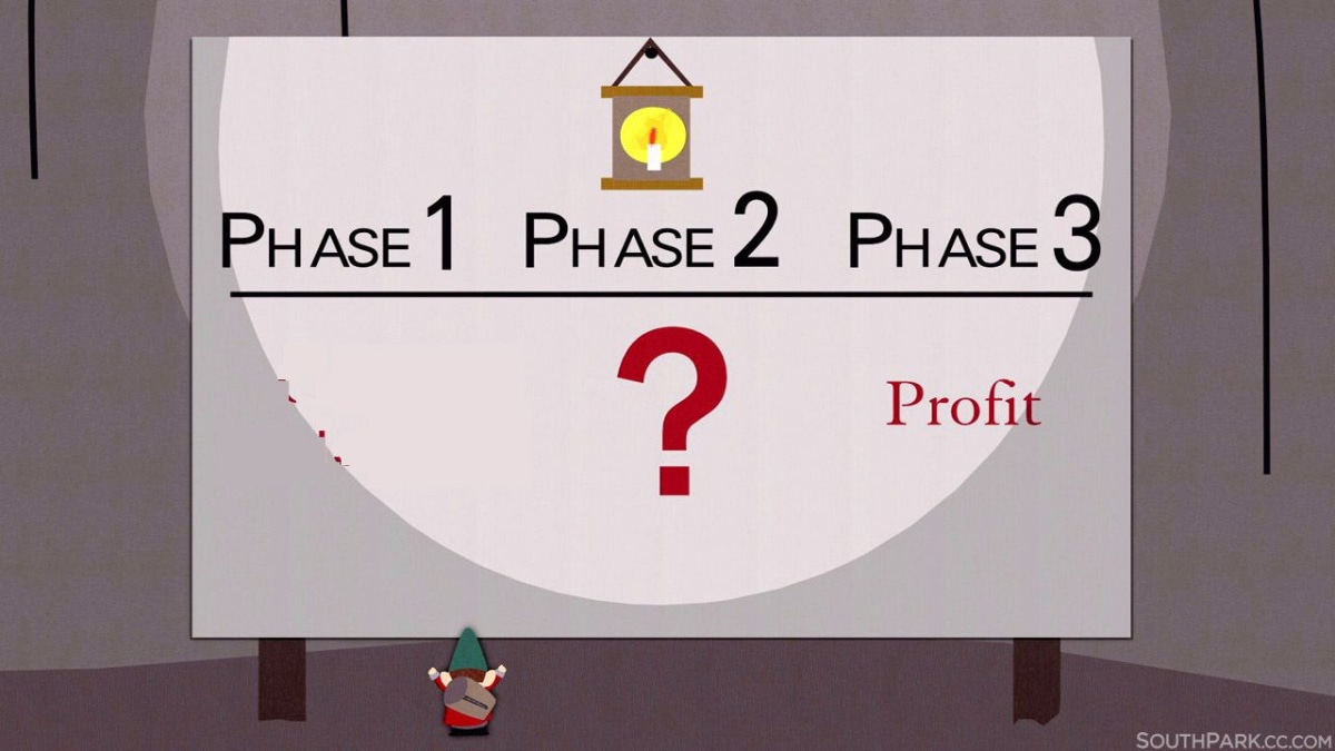 South Park Underpants Gnomes meme template