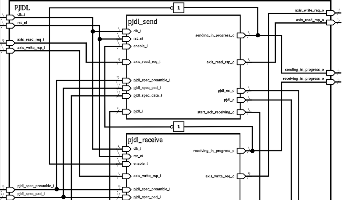A visual representation of the PJON protocol's integration into hardware design. Credit: hackaday.com