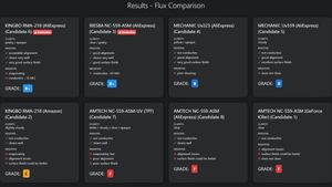 Riesba NC-559-ASM flux being applied. Credit: Bits und Bolts, YouTube