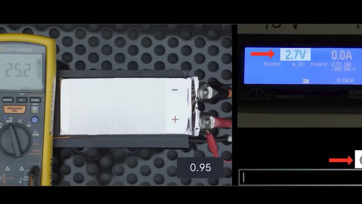 An illustration of advanced battery technology under scrutiny. Credit: hackaday.com