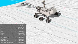 NASA's Perseverance rover on the Martian surface. Credit: spectrum.ieee.org