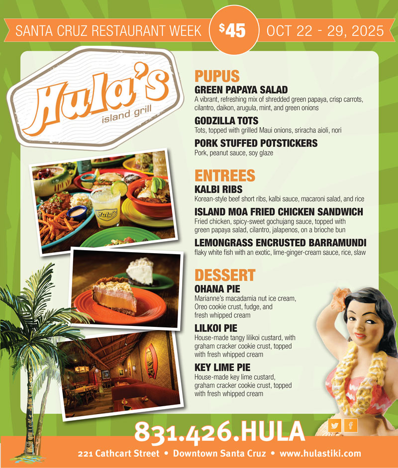 Hula's Island Grill & Tiki Room Restaurant Week Menu