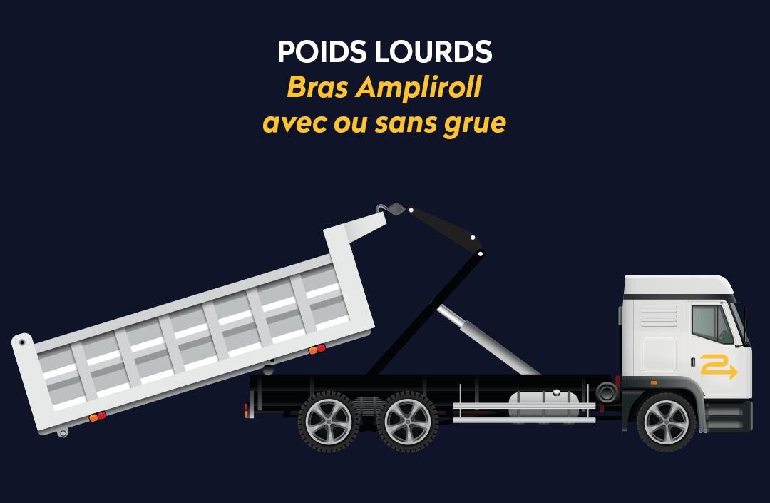 Bras Ampliroll