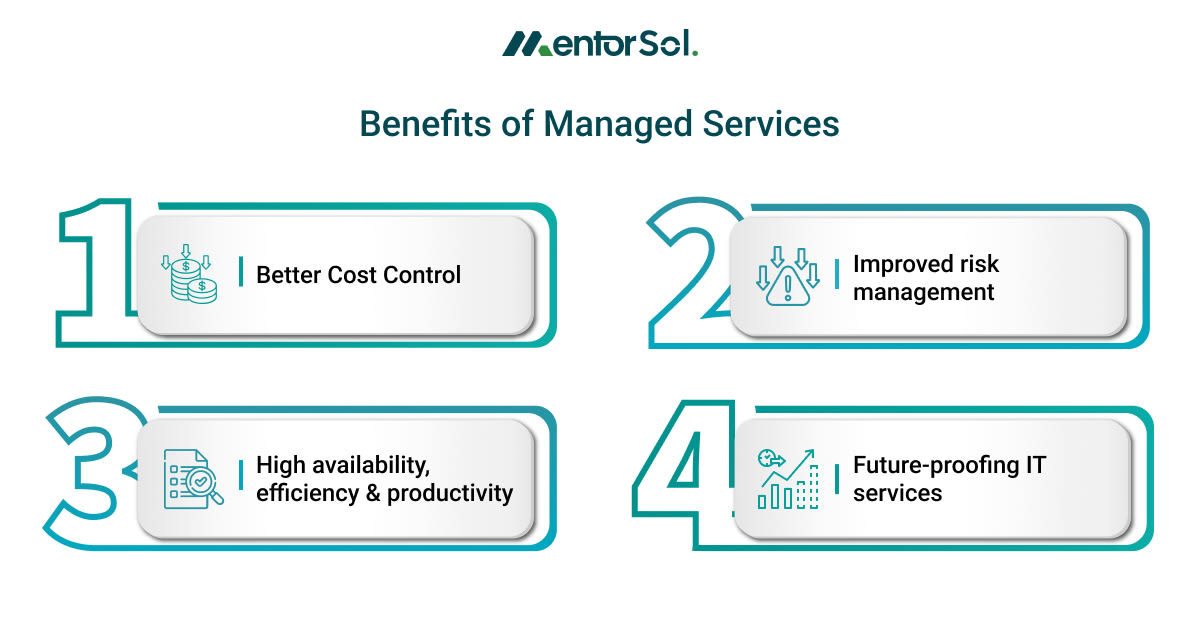 Benefits of Managed Services-min
