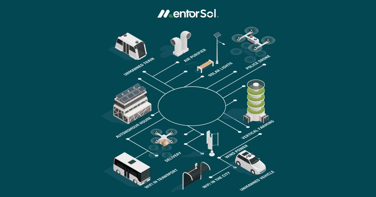 Revolutionizing Transportation with AI