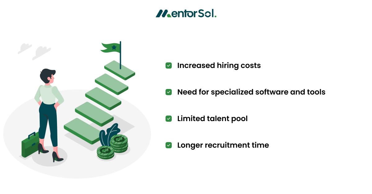 Challenges of Having an In-House Development Team