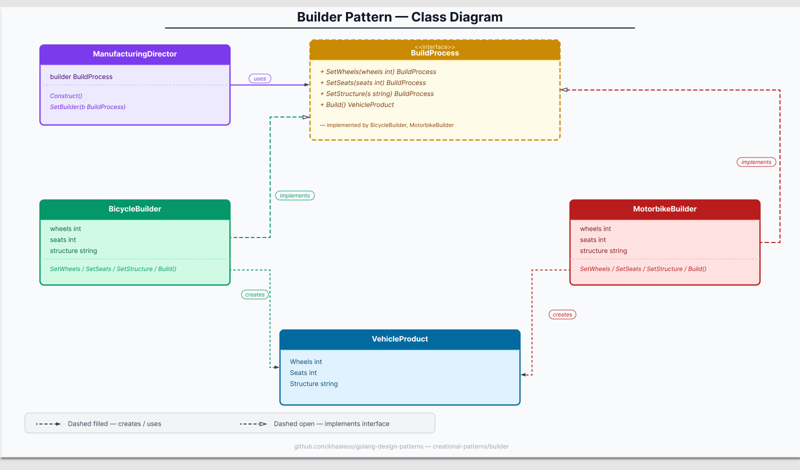 notion image