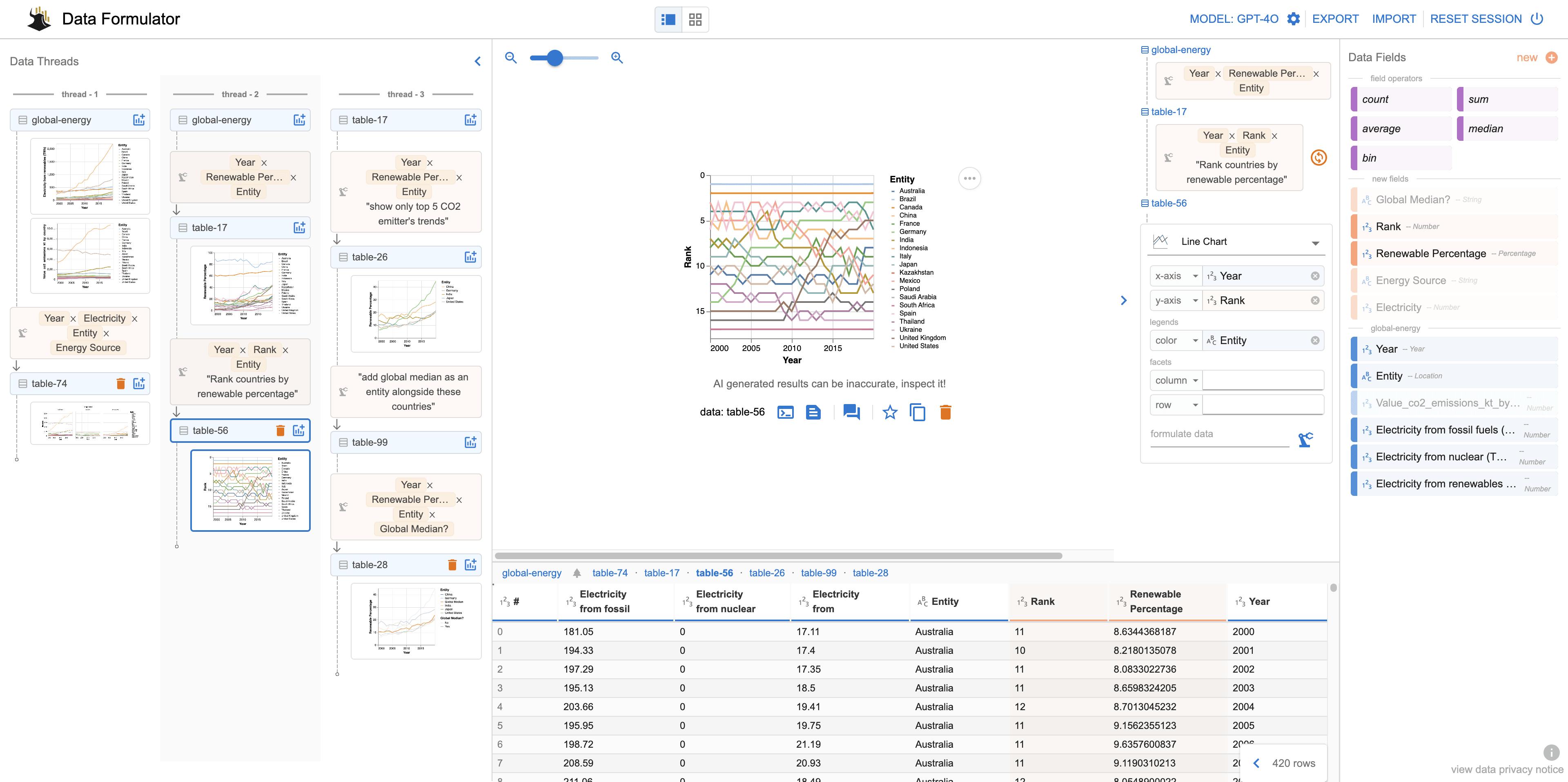 data-formulator preview